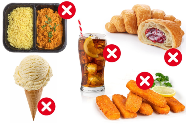 หลีกเลี่ยงการรับประทานอาหารแปรรูป